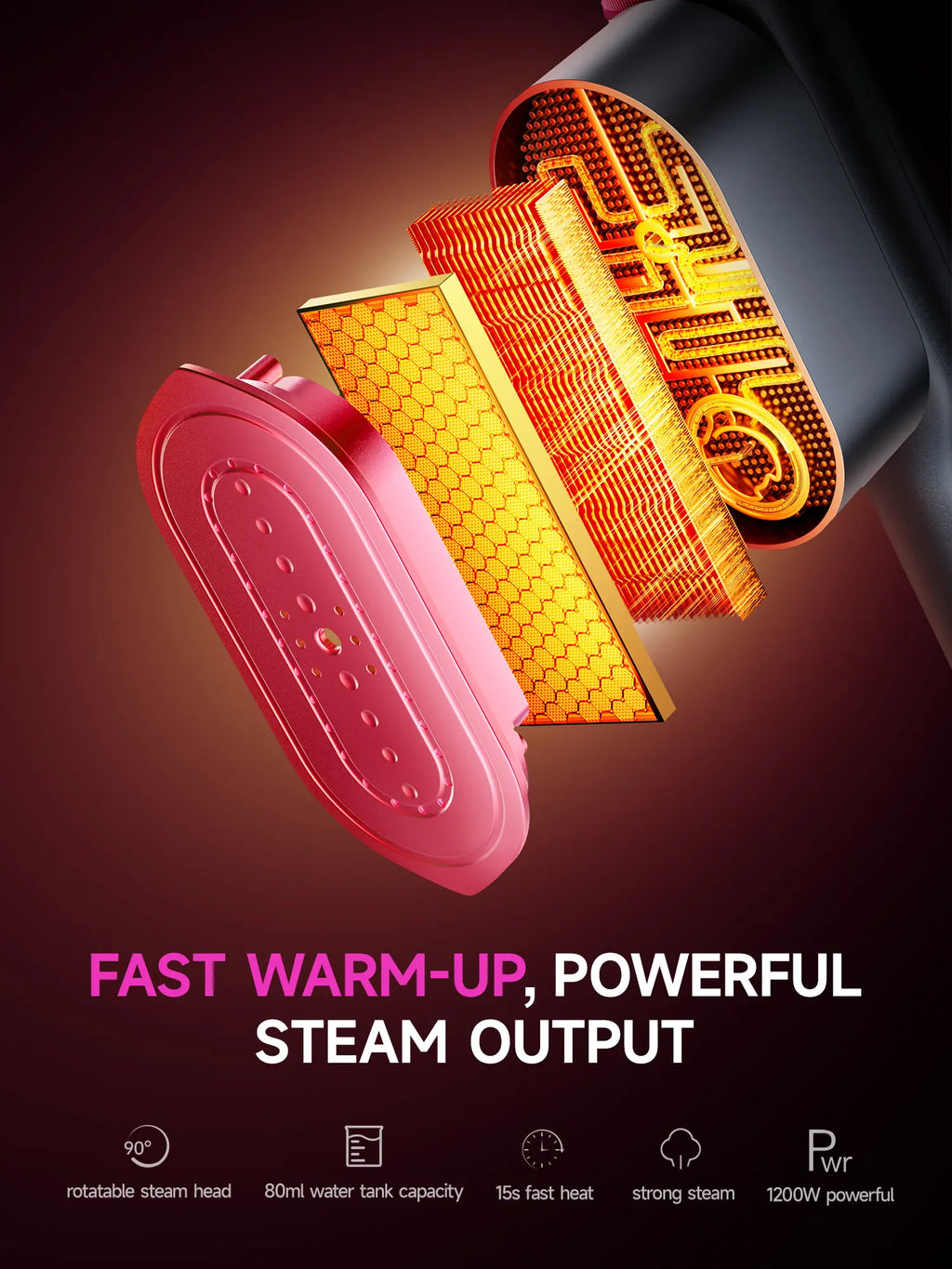 Dr.Flash Garment Steamer for Clothes, Portable Travel Clothing Steamer Iron, 7 Mode with LED Display, 5S Fast Heating, 90° Swivel Handle